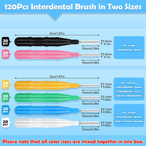 120Pcs Interdental Brushes, 360° Bendable Soft Bristles Braces Flossers Brush Dental Brushes Between Teeth Dental Floss Picks for Gum Braces Oral ...